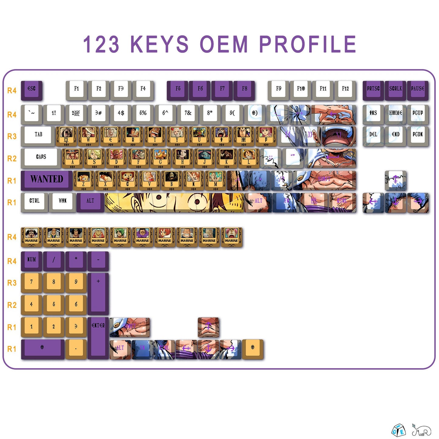 123 Keys Pirates' Wanted Posters Theme keycap, Hito Hito no Mi Model: Nika Keycaps, Wanted Poster Handmade Keycap Gift Decor For Gaming room