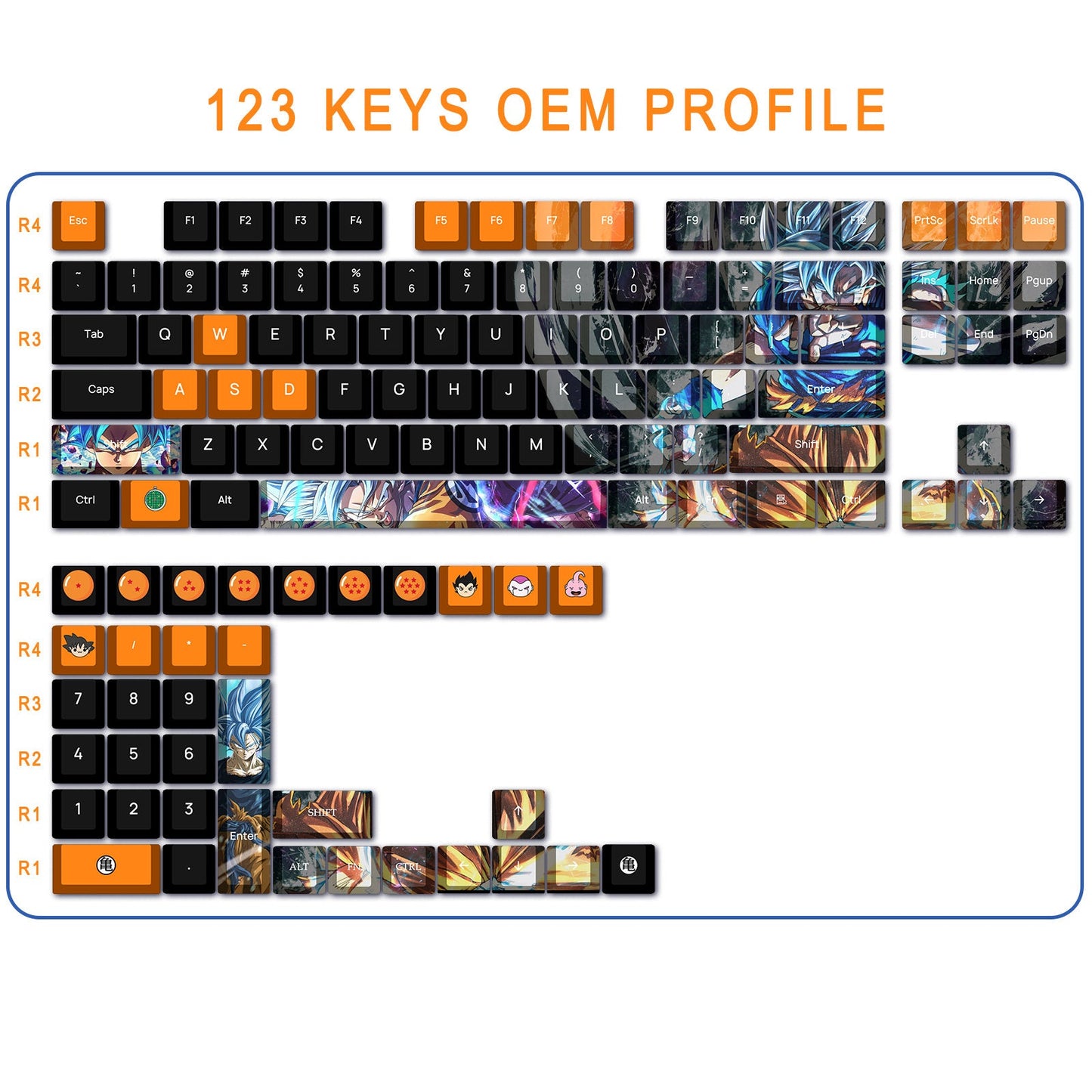 123 Keys Anime keycap Set, Custom PBT Dye Subbed Keycaps For Mechanical Keyboard, Custom Keycap Profile Cherry - OEM For The Keyboard